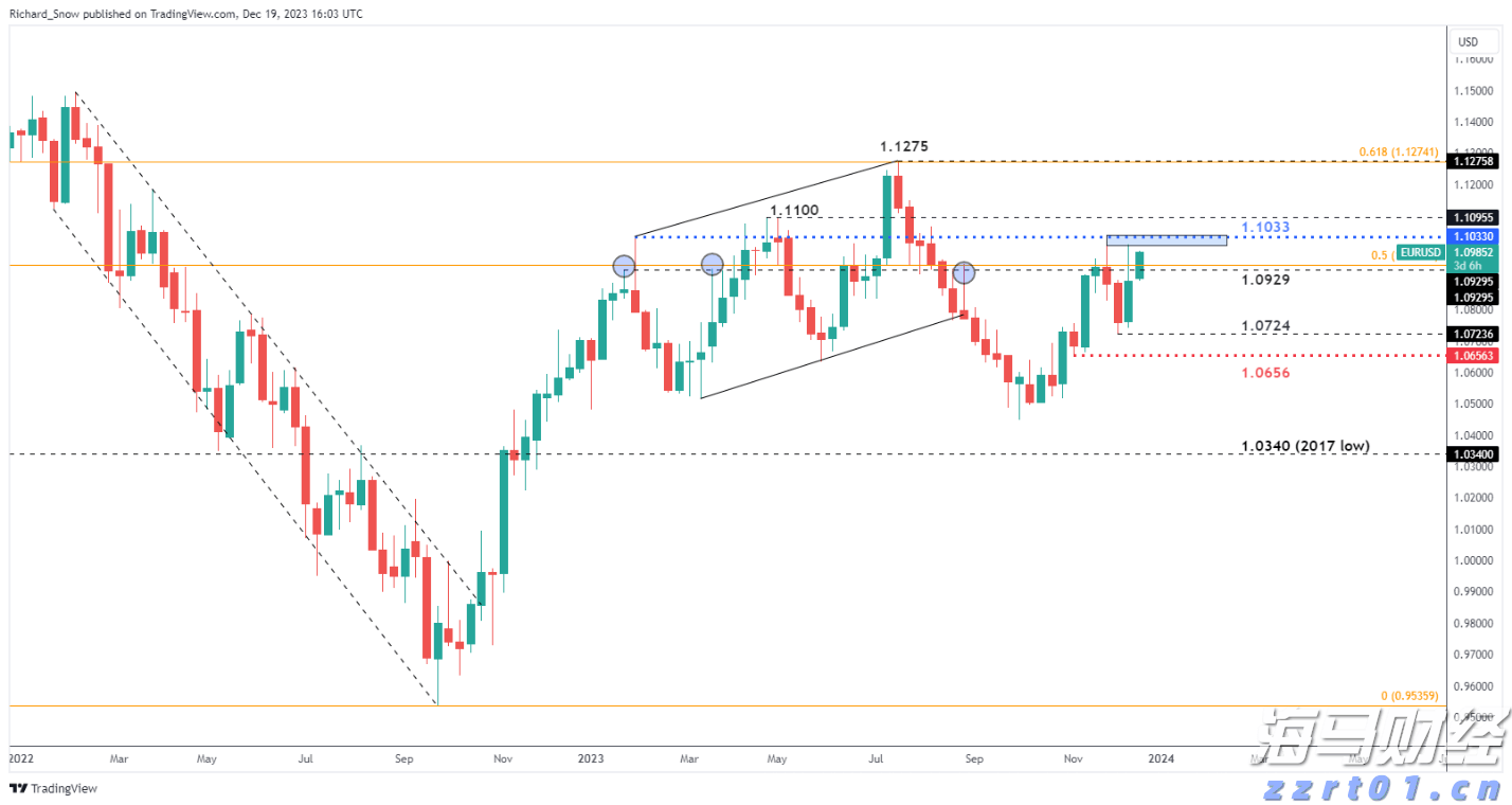 嘉元科技上半年净利润3675.41万元,同比扭亏为盈