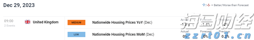 美欧贸易协议引发全球贸易大变革！OEC预测：全球对美出口将锐减46%