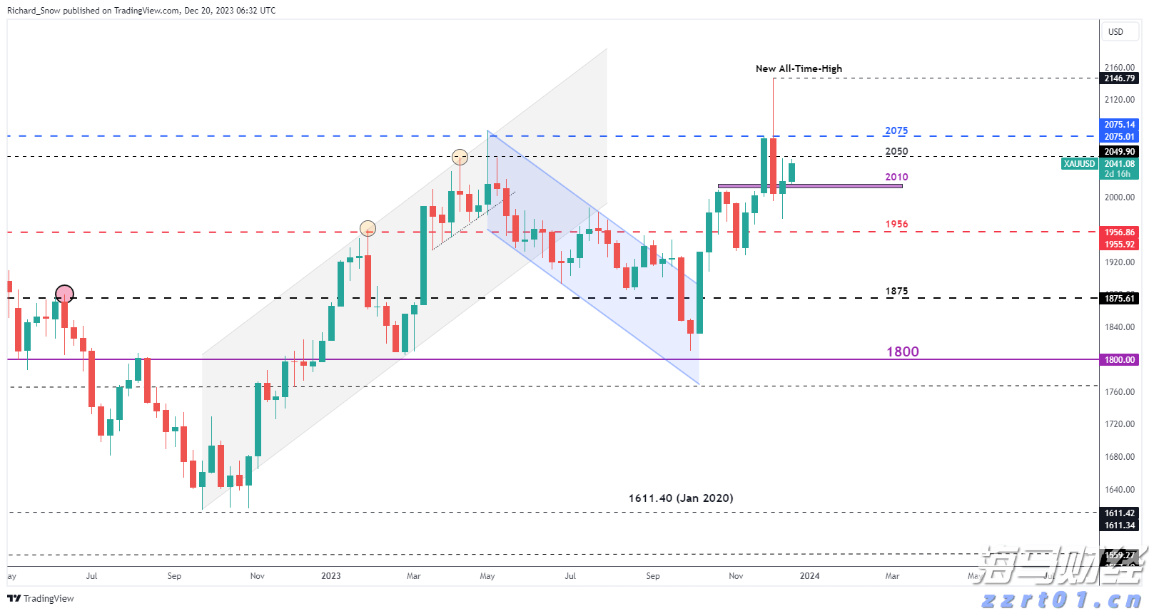 今天中考迎收官  明起雷雨渐退