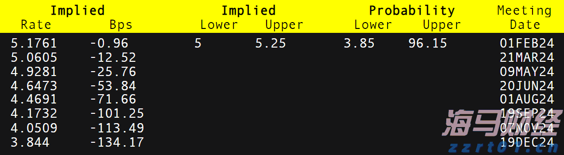 Canada Goose加拿大鹅(GOOS.US):Q1营收增长22.4%,战略深耕开辟新增长通道