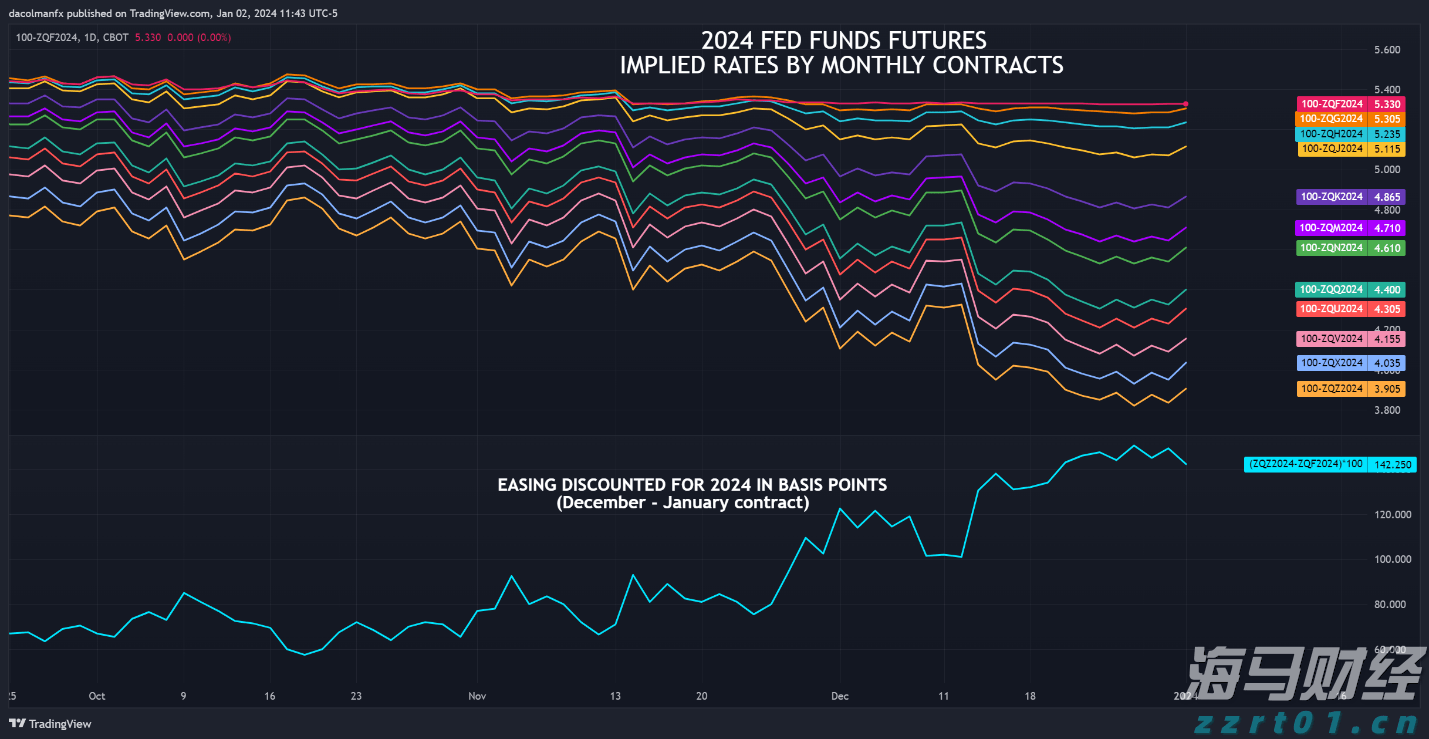 横琴2025VAC电音节来了！多位全球知名DJ助阵！
