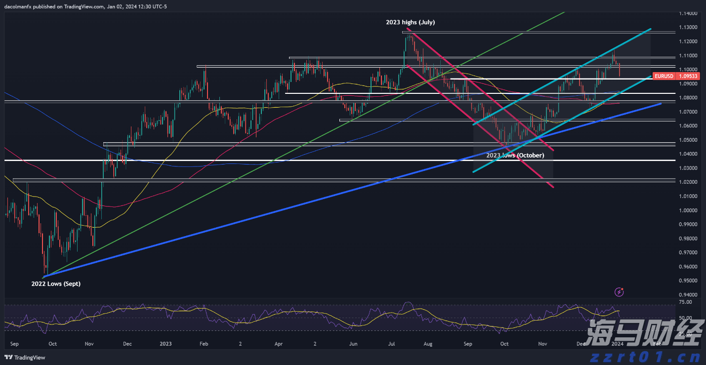 广东发布今年第1号总河长令 5年推进超500条幸福河湖建设
