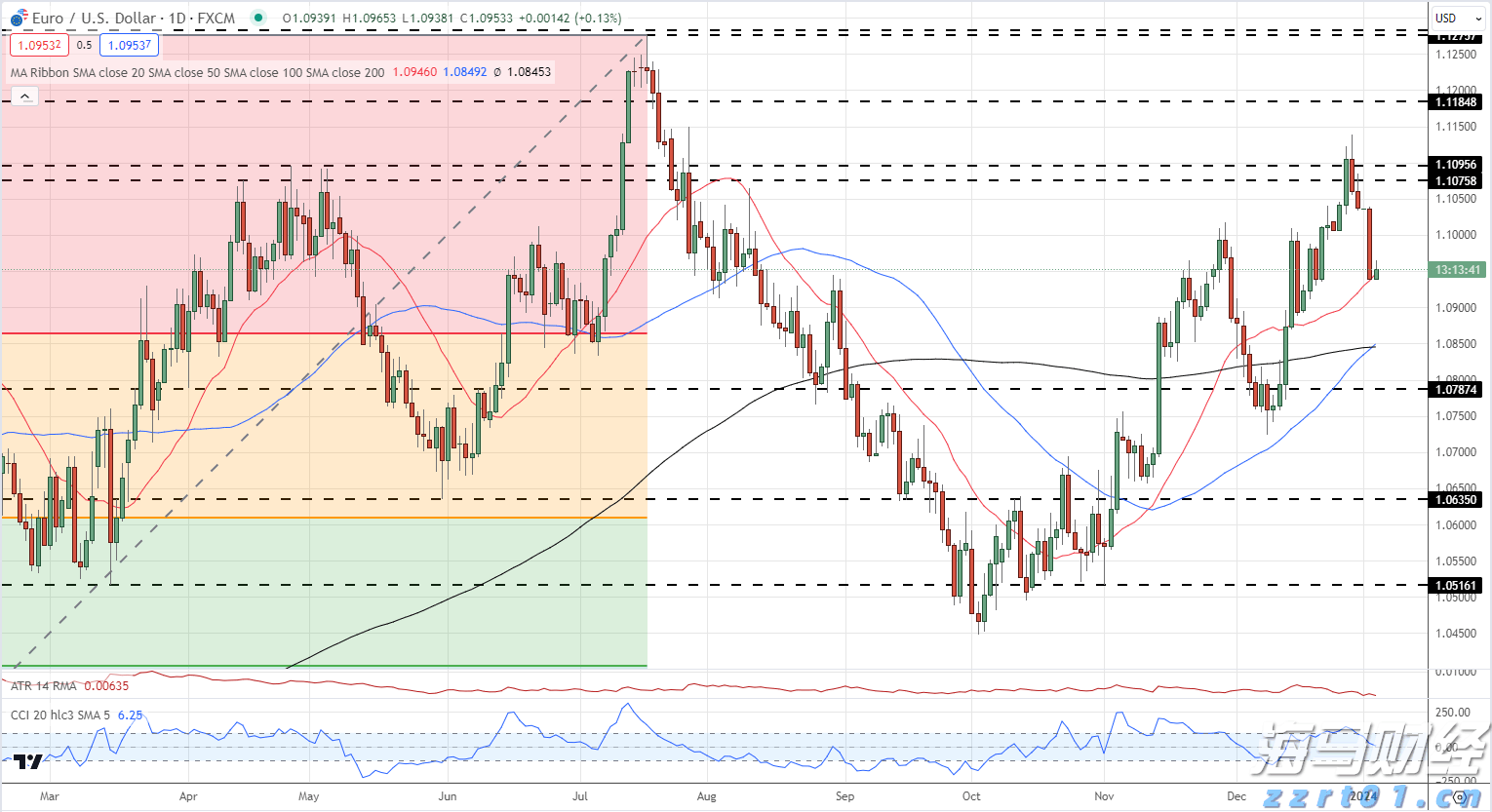 珠海饮岚·白舍,无需坐船直达的治愈海岛!