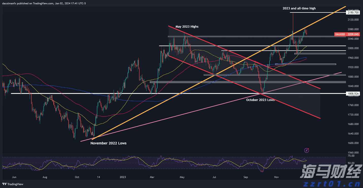 青海省市场监管局积极推动盐湖产业计量服务能力提升