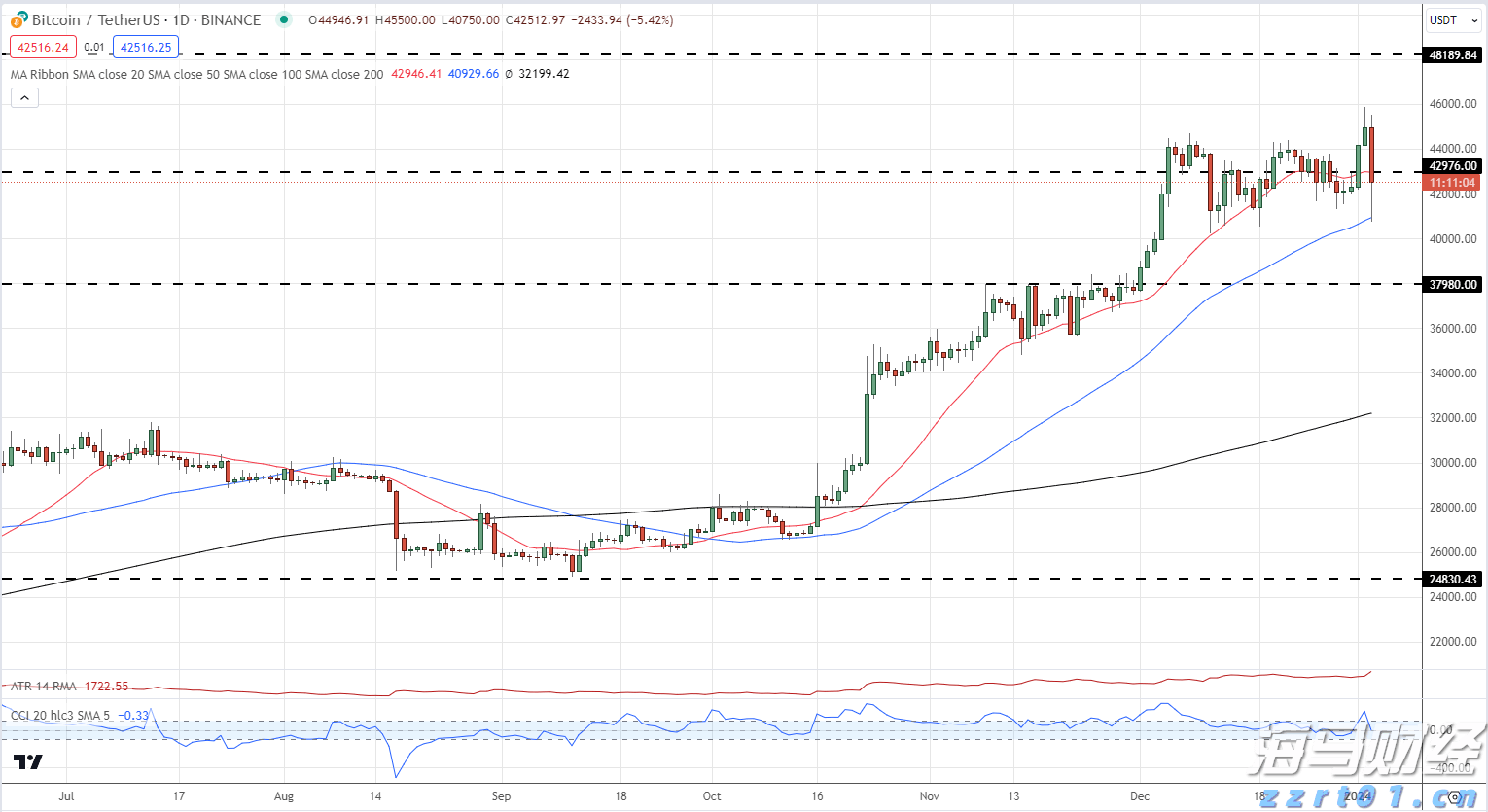 广东各地各部门全力救援，10处高速恢复通行、停电超九成已恢复