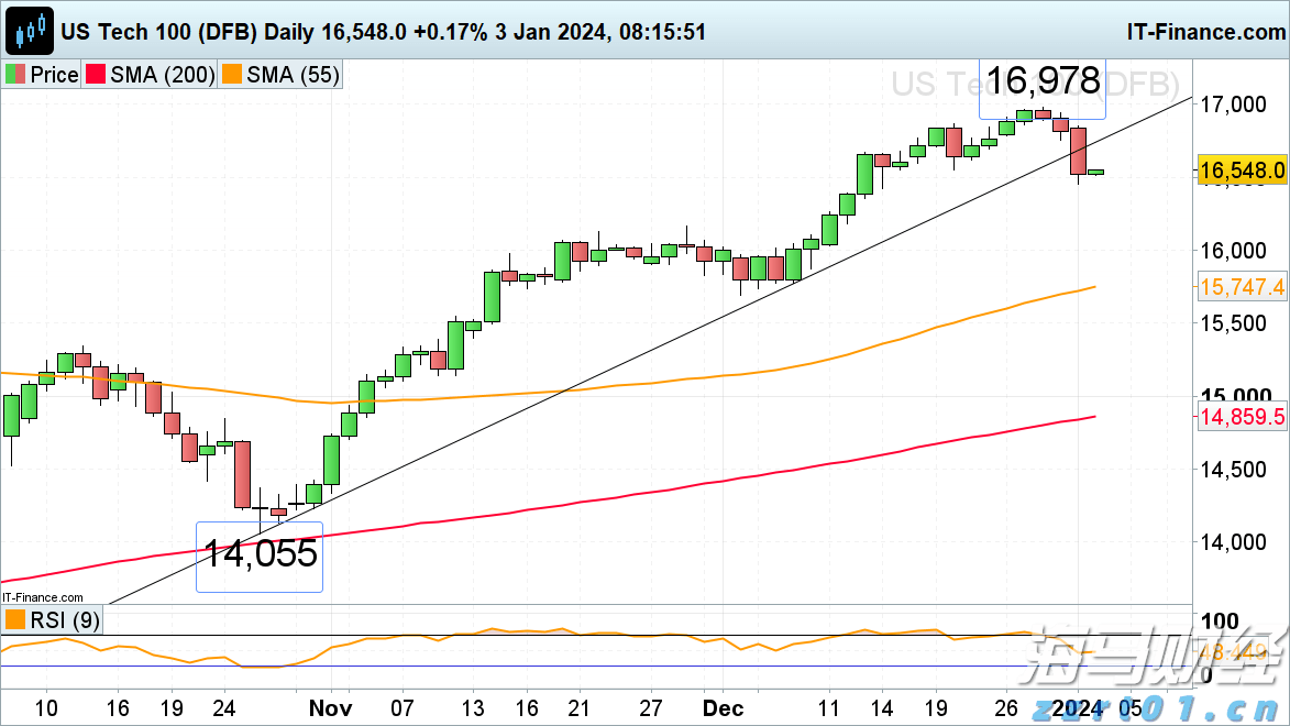 北京市开展电动三四轮车“百日攻坚行动”专项整治