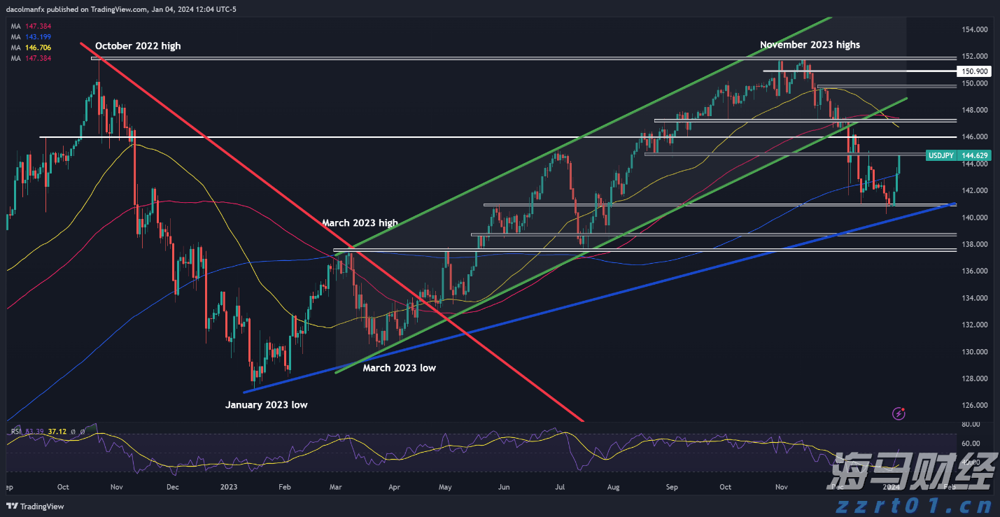 湛江举办基层精神科医师临床诊疗服务能力提升项目第二季度培训班