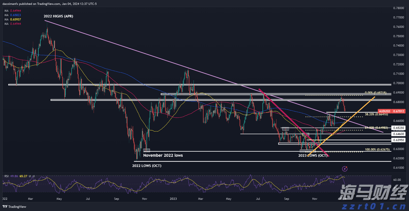 湛江举办基层精神科医师临床诊疗服务能力提升项目第二季度培训班