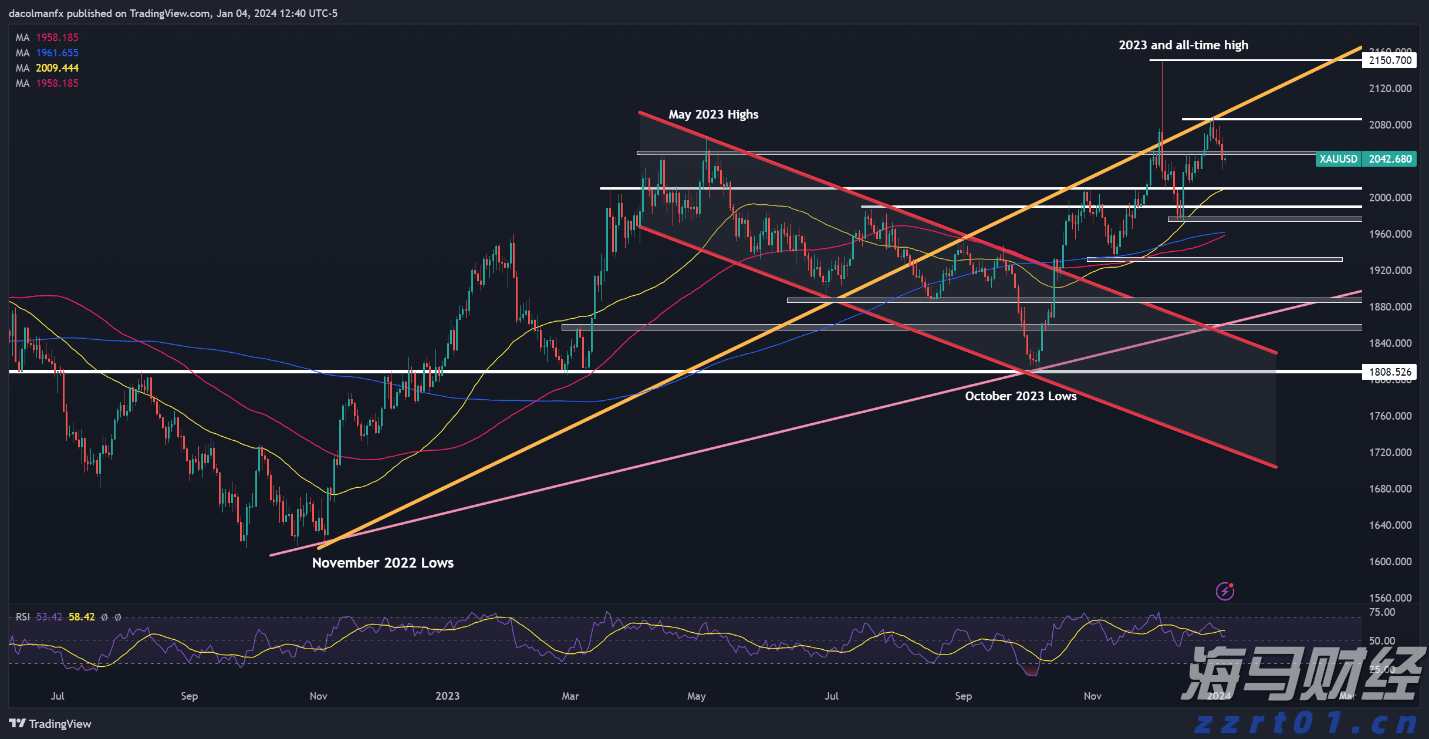 新股前瞻|多光谱AI细分龙头赴港，海清智元能否赢得市场青睐？