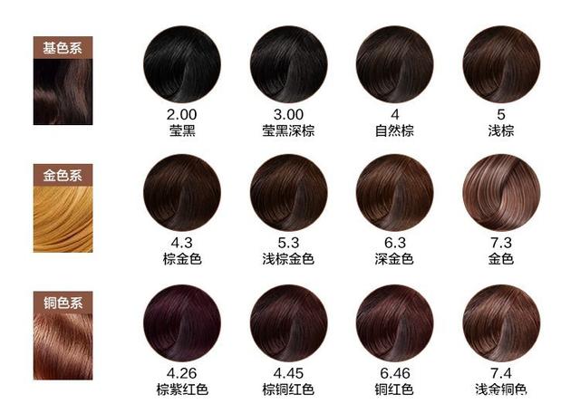 内蒙古市场监管局全面排查外卖配送平台安全生产隐患