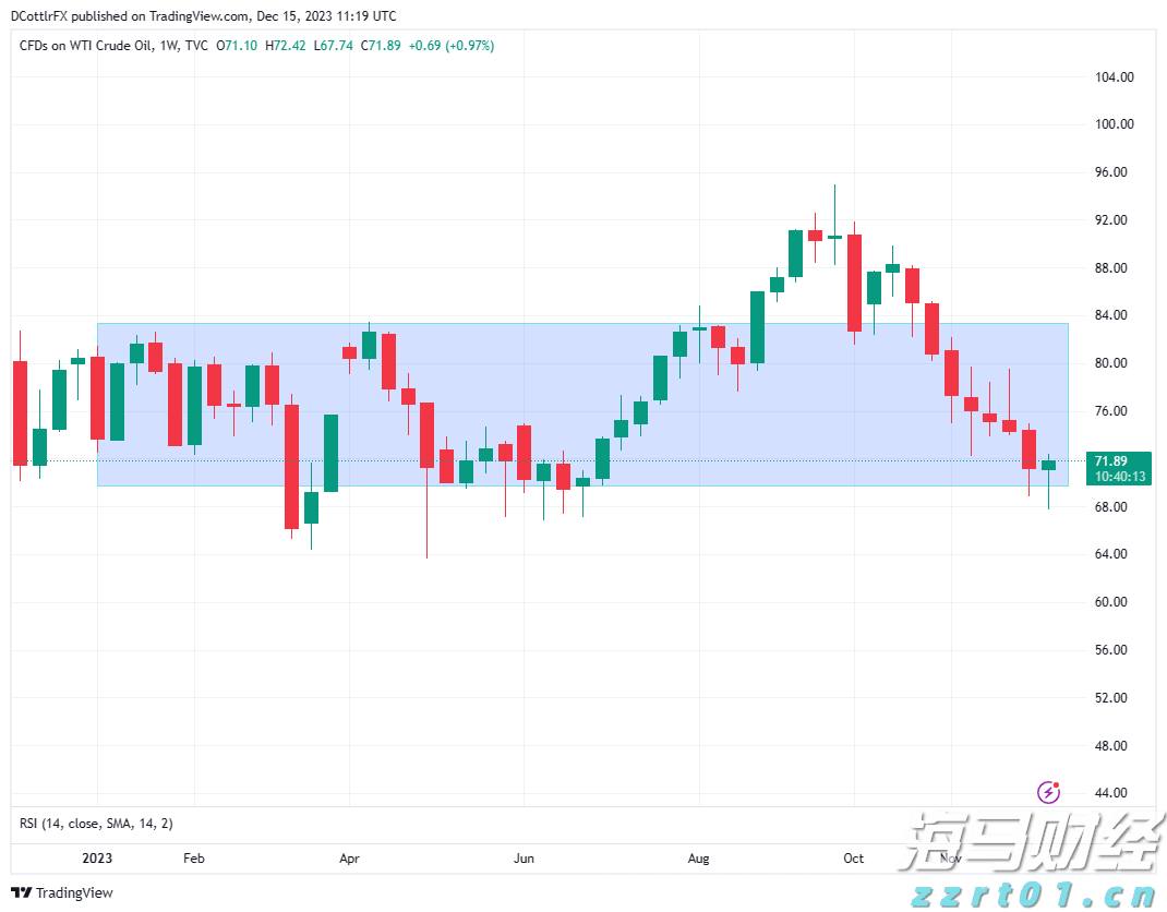 阅兵空中梯队将呈现4大亮点