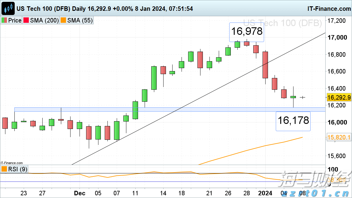 安徽省牵头建立长三角地区市场监管统一互认免罚制度获认可
