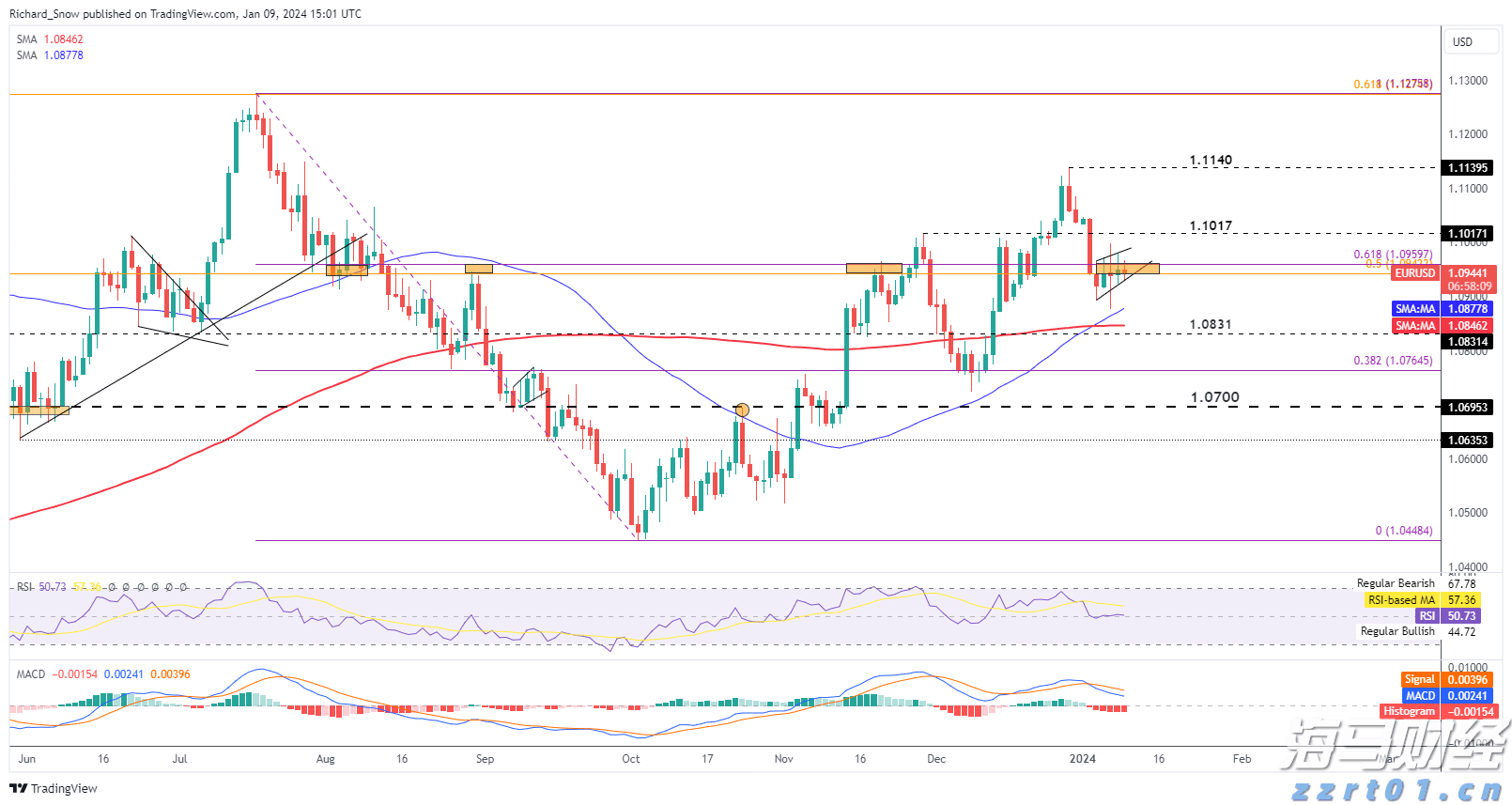 陕西省市场监管局赴宝鸡市督导调研食品安全智慧监管