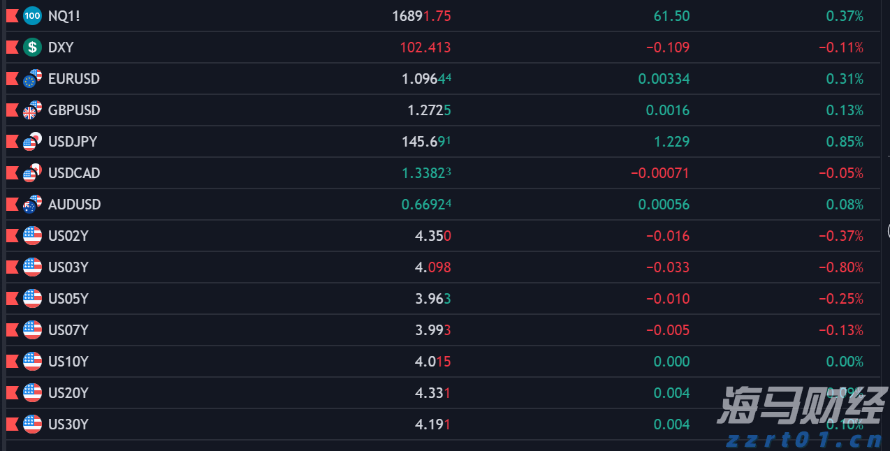 受风浪影响，香洲港往返万山部分航班停航→