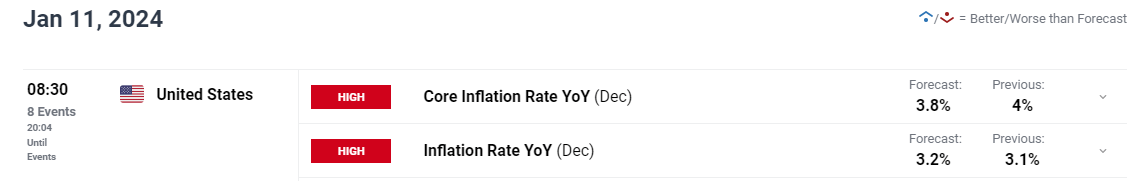 特朗普全面发力！解雇统计局局长并要求鲍威尔辞职