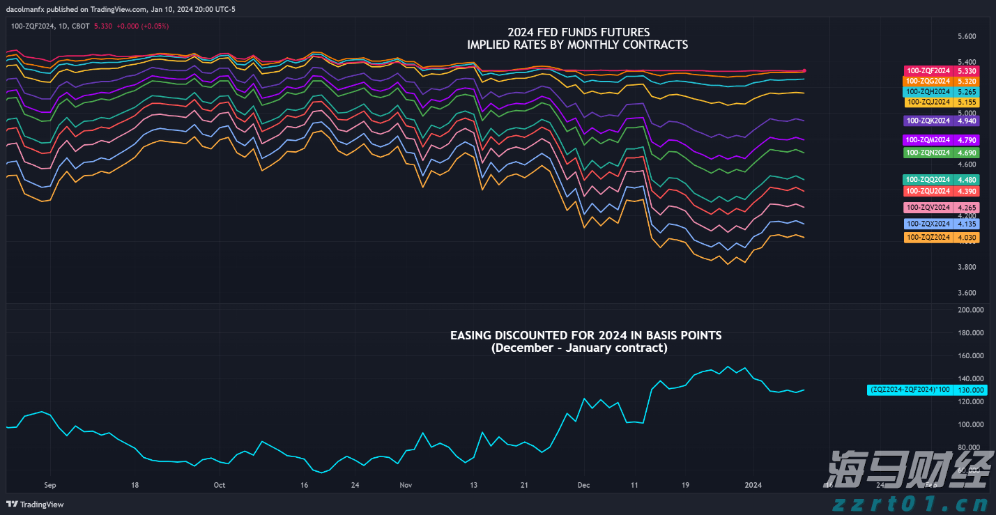 我市农业产业化重点龙头企业发展势头强劲