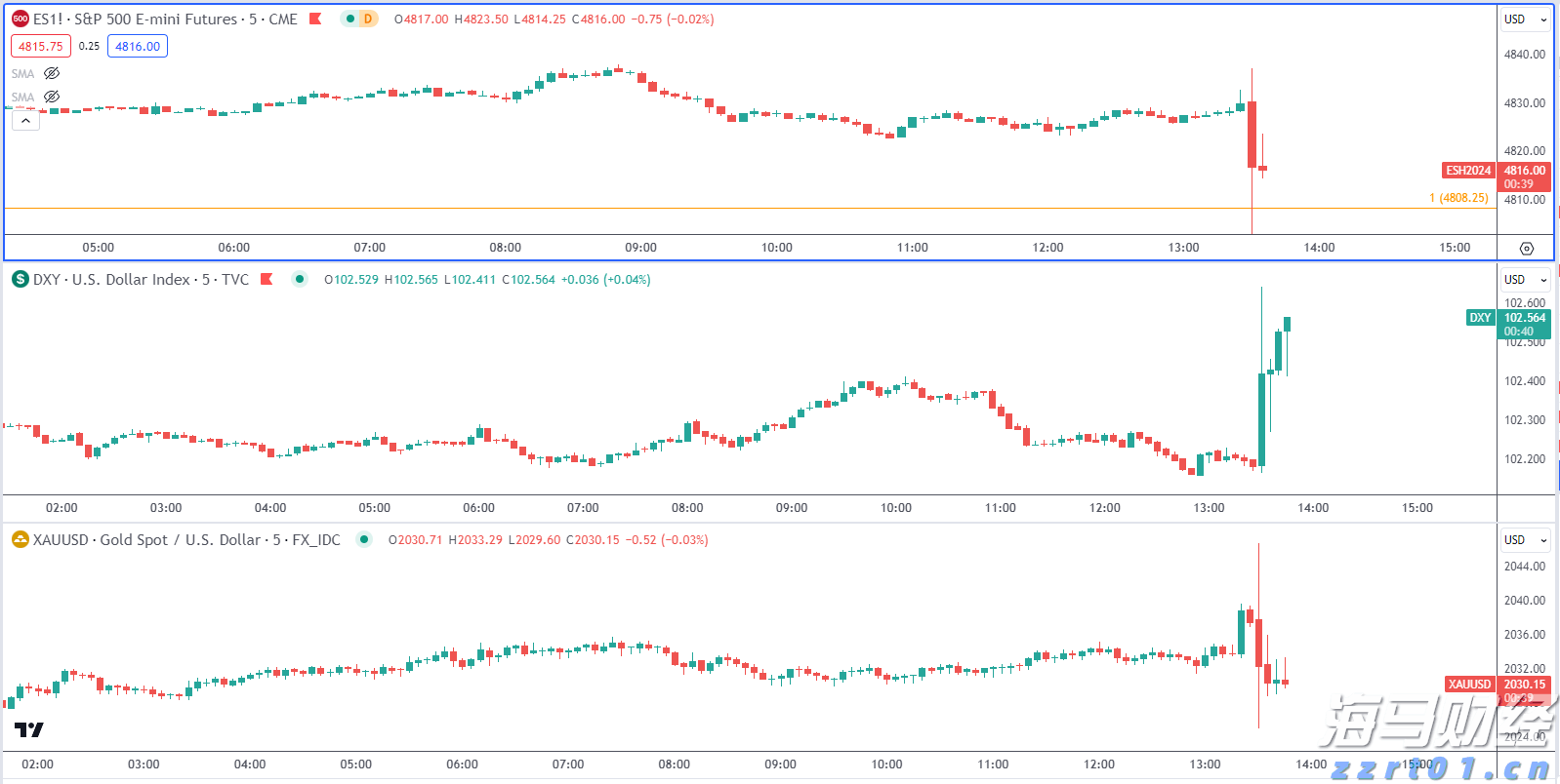 我市农业产业化重点龙头企业发展势头强劲