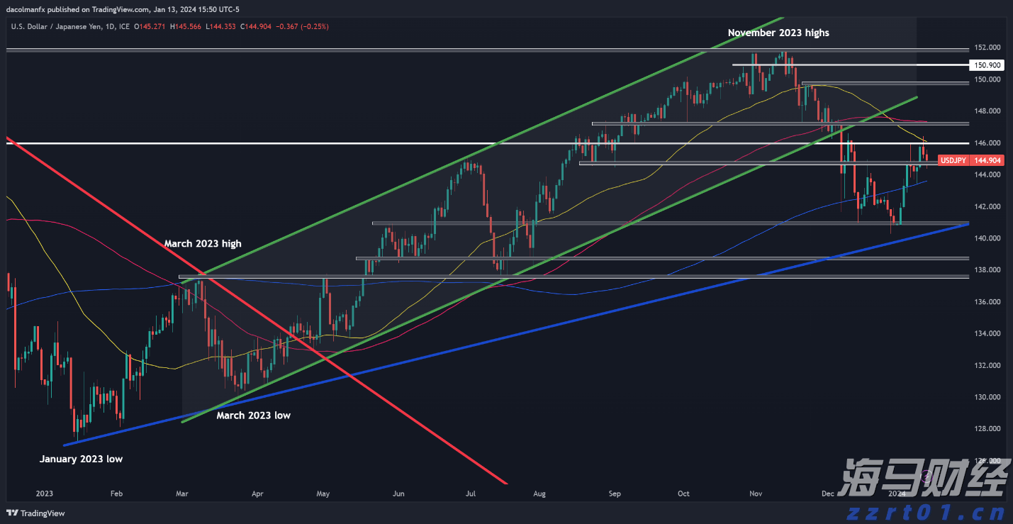 水利部组织实施全国非常规水开发利用项目
