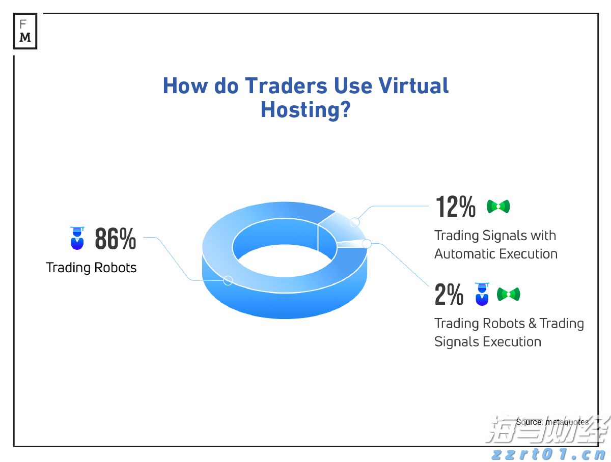 珠海市香洲梅溪股份合作公司原董事长陈伟雄主动投案接受纪律审查和监察调查