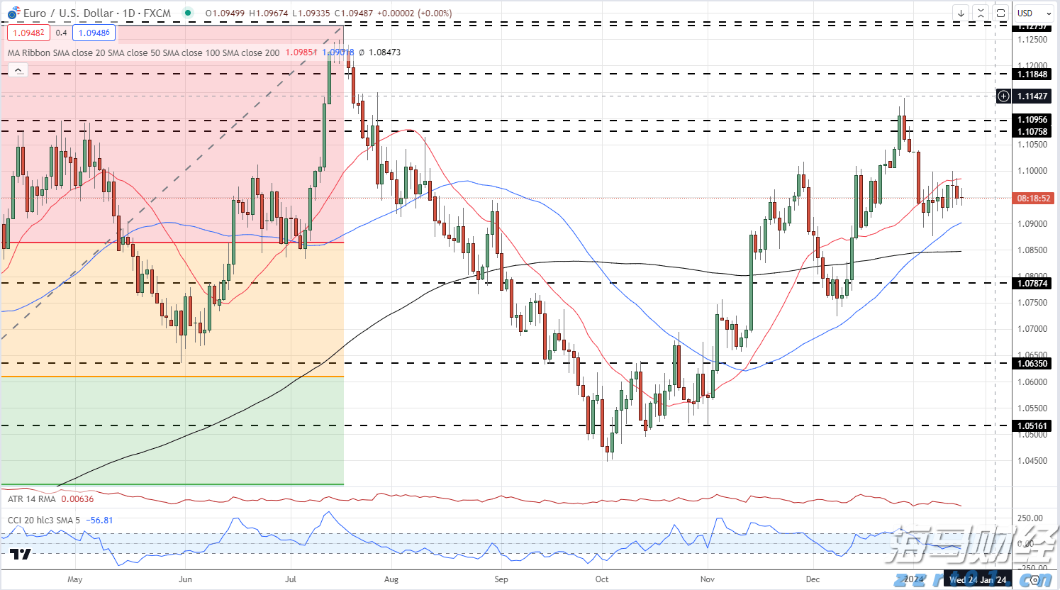 广西大力推行农贸市场规范化智慧建设