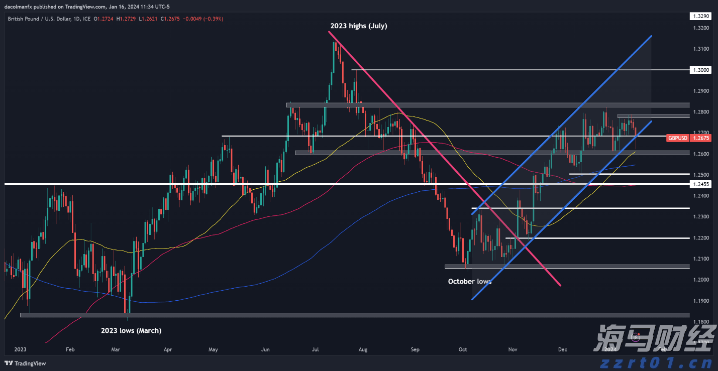 梅州1集体2个人上榜！2022