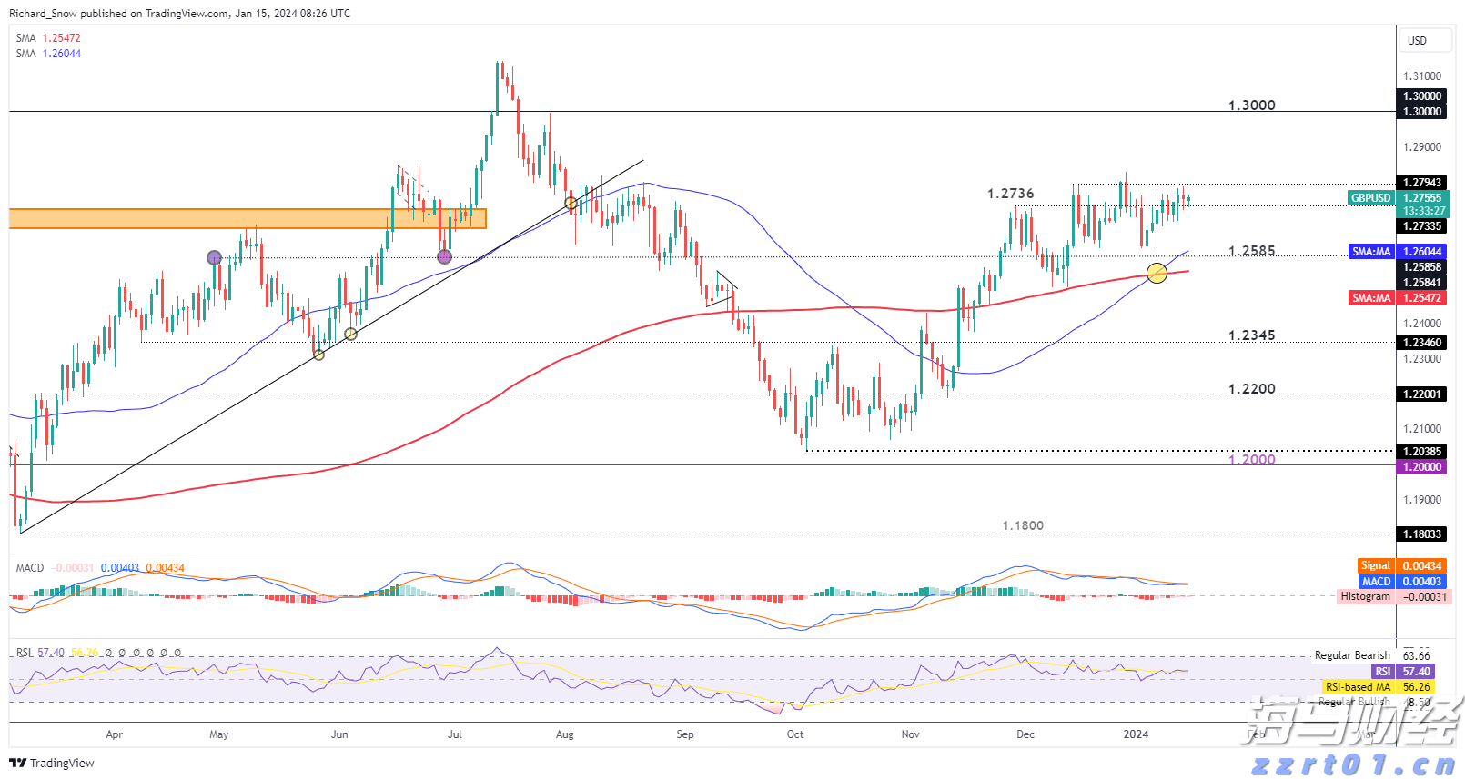 中美经贸会谈在瑞典斯德哥尔摩举行