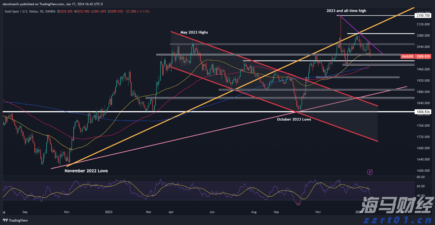 2025年7月份重卡市场销售同比增长46%,5家企业销量超万,重汽继续领跑