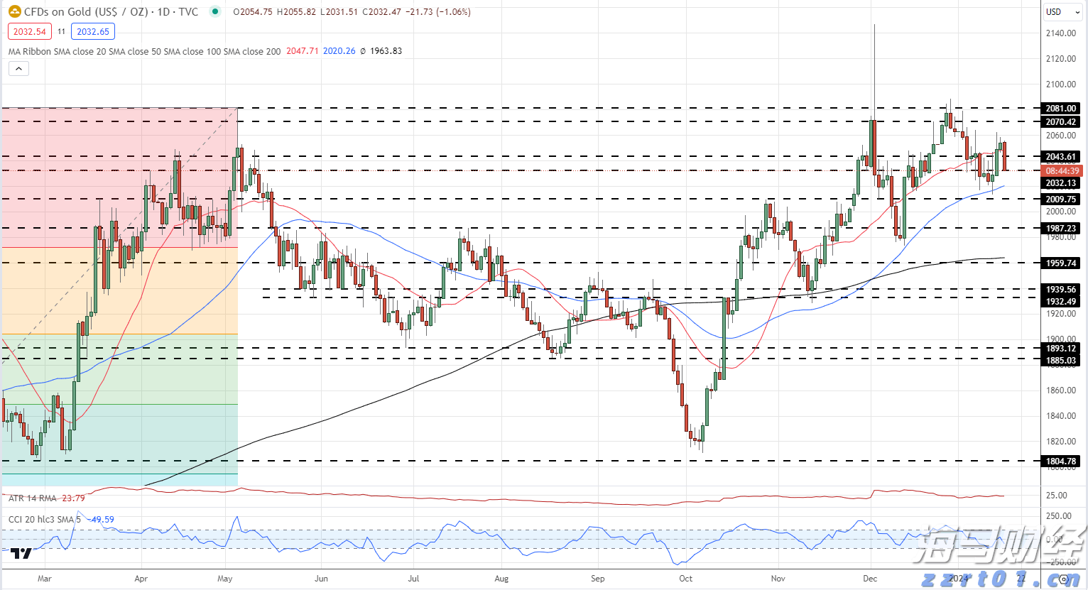 单个项目最高奖补5000万!广东“真金白银”支持AI和机器人产业发展