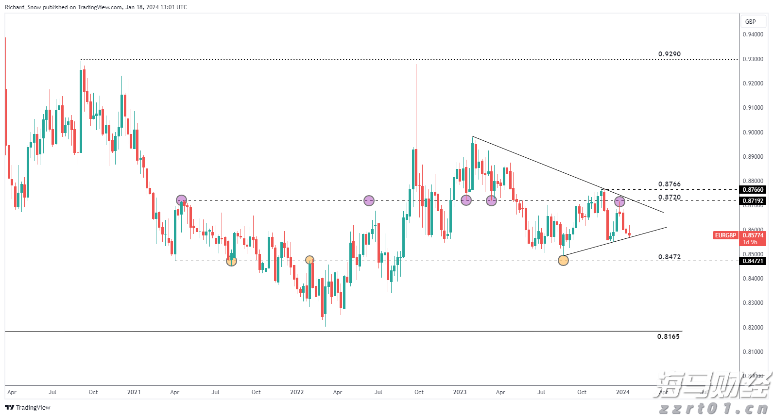 上海支持国产保健食品备案