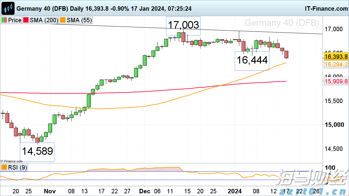 黑龙江省市场监督管理部门全力开展疫情防控期间市场价格监管工作