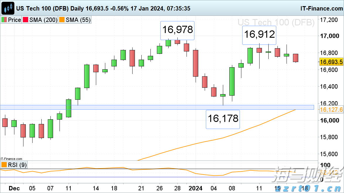 新华视点｜代办领创业补贴？小心被中介“收割”