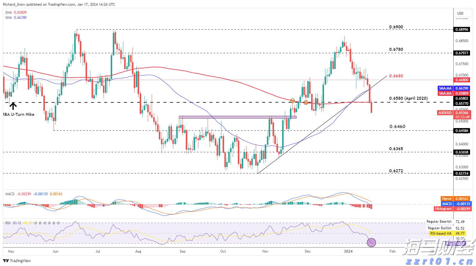 泰康人寿安徽分公司:保险销售“三适当”,像定制衣服一样配保险