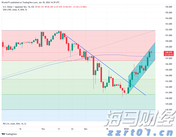 最高法:2024年全国法院挽回医保基金损失4.02亿余元