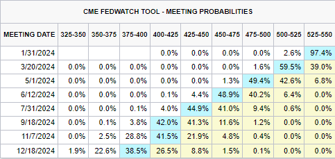市政协机关党支部开展廉洁教育主题党日活动