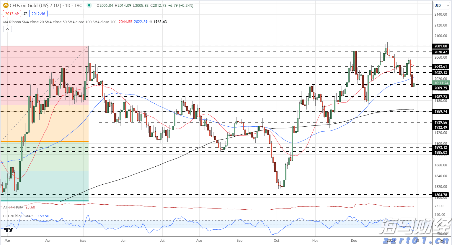 市政协机关党支部开展廉洁教育主题党日活动