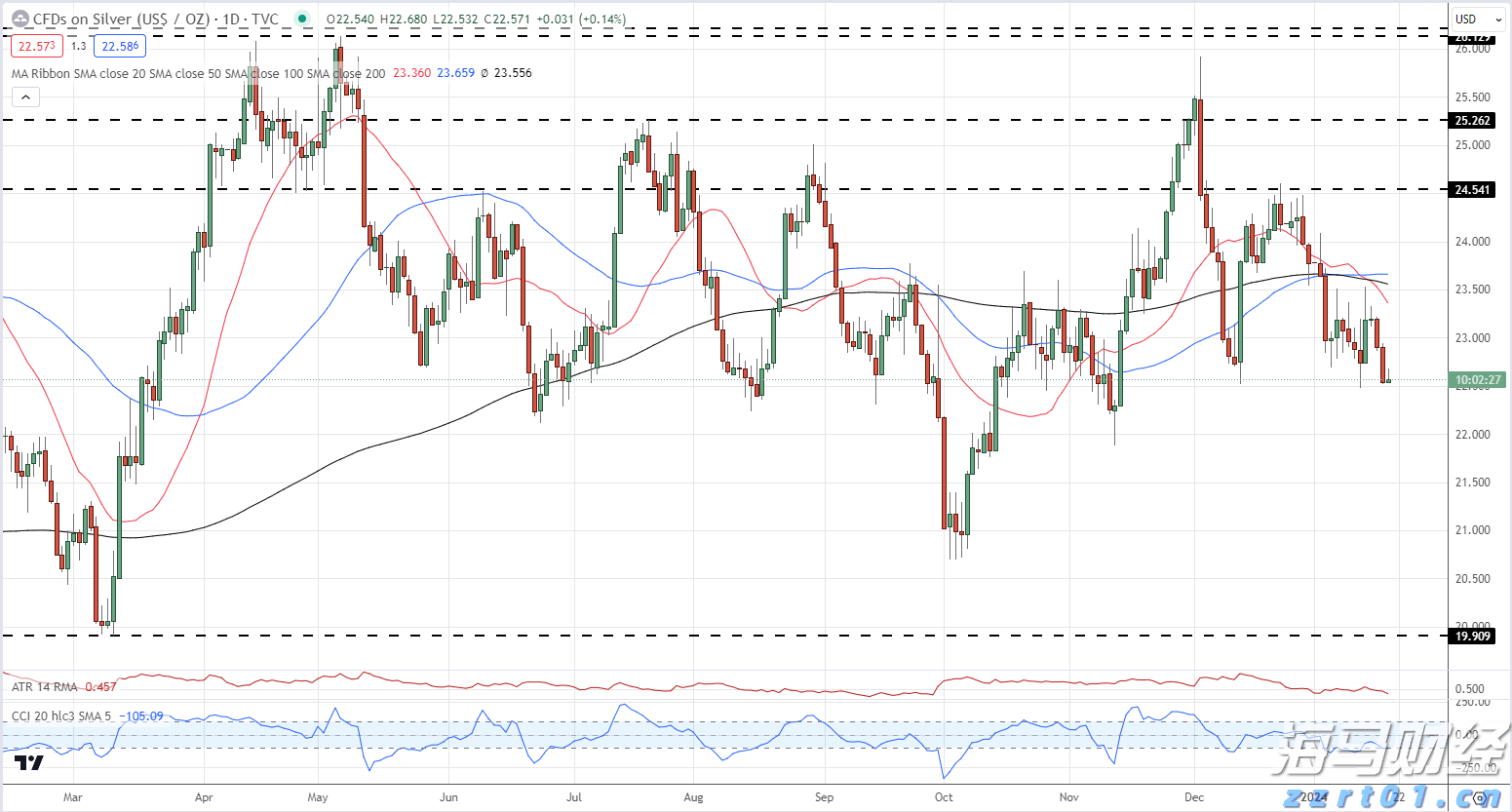 市政协机关党支部开展廉洁教育主题党日活动