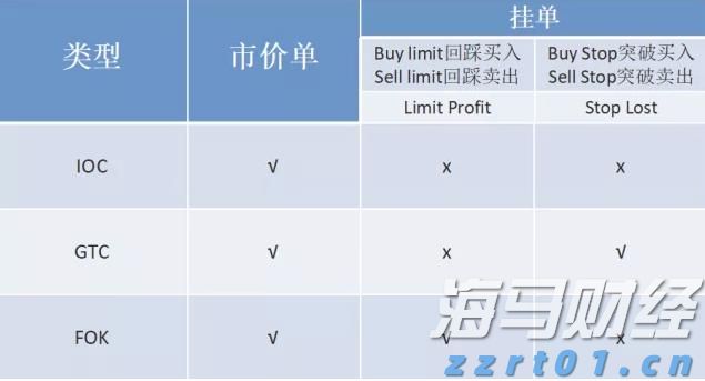 江西开展互联网销售危险化学品专项治理行动