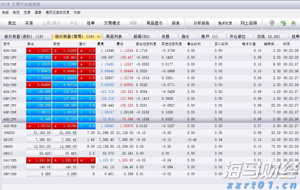 我市举办2025年“春风行动”专场招聘会