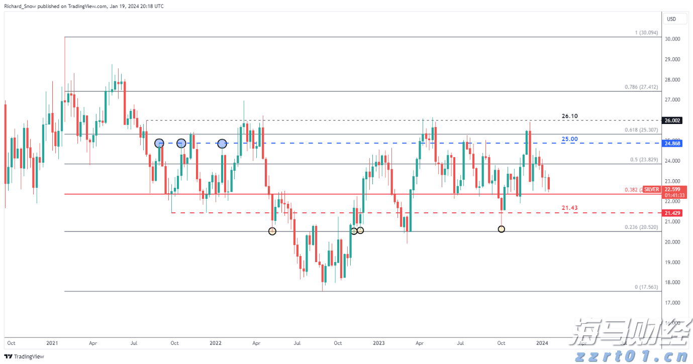 家电产业加快转型升级