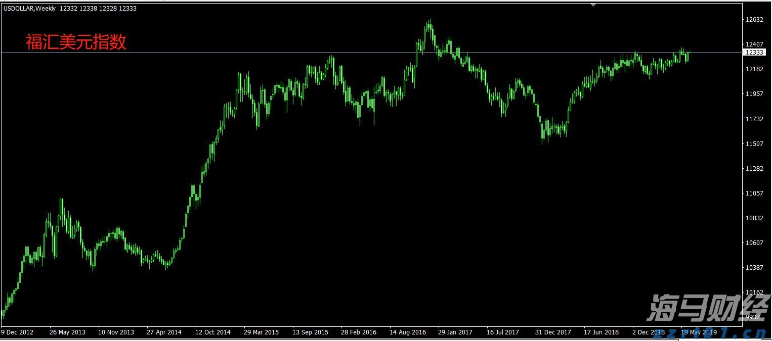 我国建立常态化巡回医疗制度