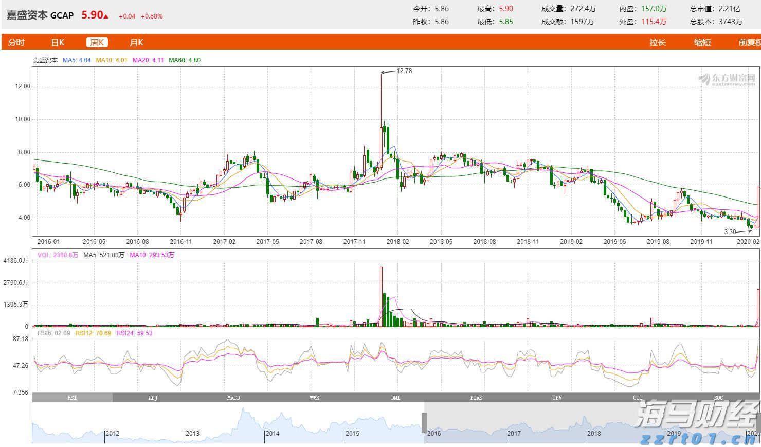 泽连斯基:俄美元首会谈是普京个人的胜利