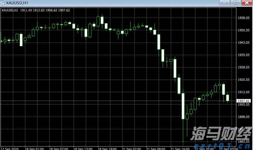 A股公告精选 | 百济神州(688235.SH)上半年实现盈利 调高全年营收预测