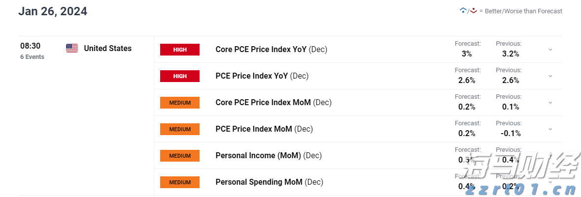 北京市市场监管局召开全系统疫情防控和保供稳价工作会