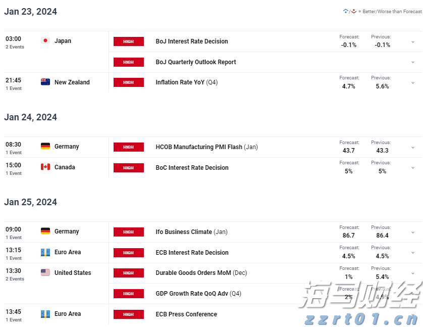 前七个月我国移动互联网流量同比增长16.3%
