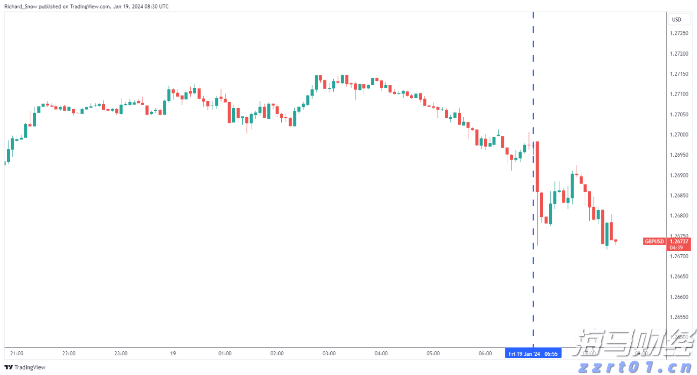 北水动向|北水成交净买入10.34亿 腾讯(00700)绩后触及600港元关口 北水逢高抛售超11亿港元