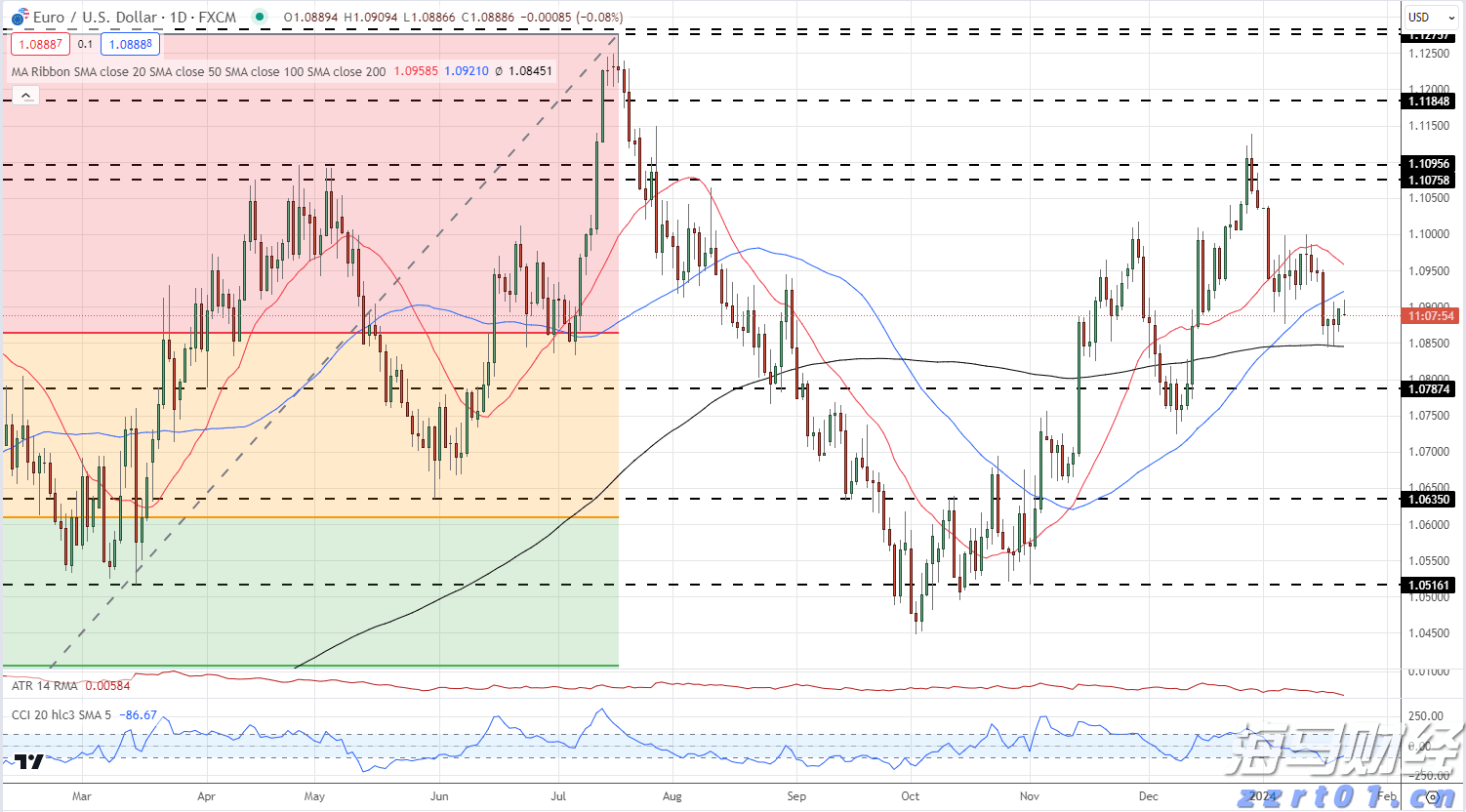 珠海经济特区45周年启示录