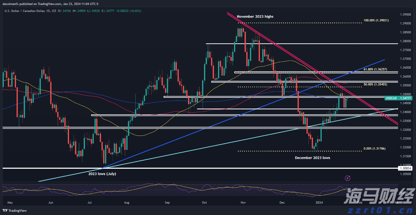 内蒙古拟制修订121项标准 精准服务支撑设备更新和消费品以旧换新