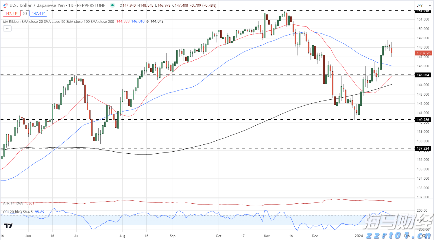 减轻长期重度失能人员家庭照护负担,珠海市拟建立长期护理保险制度