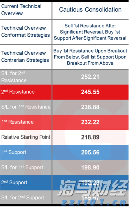 减轻长期重度失能人员家庭照护负担,珠海市拟建立长期护理保险制度