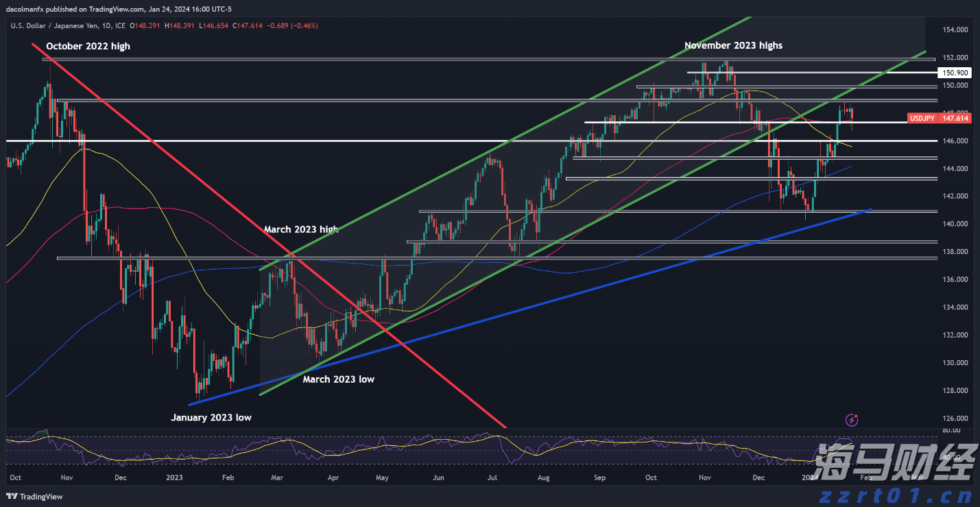 预制菜争议持续发酵，餐馆如何打消食客顾虑？